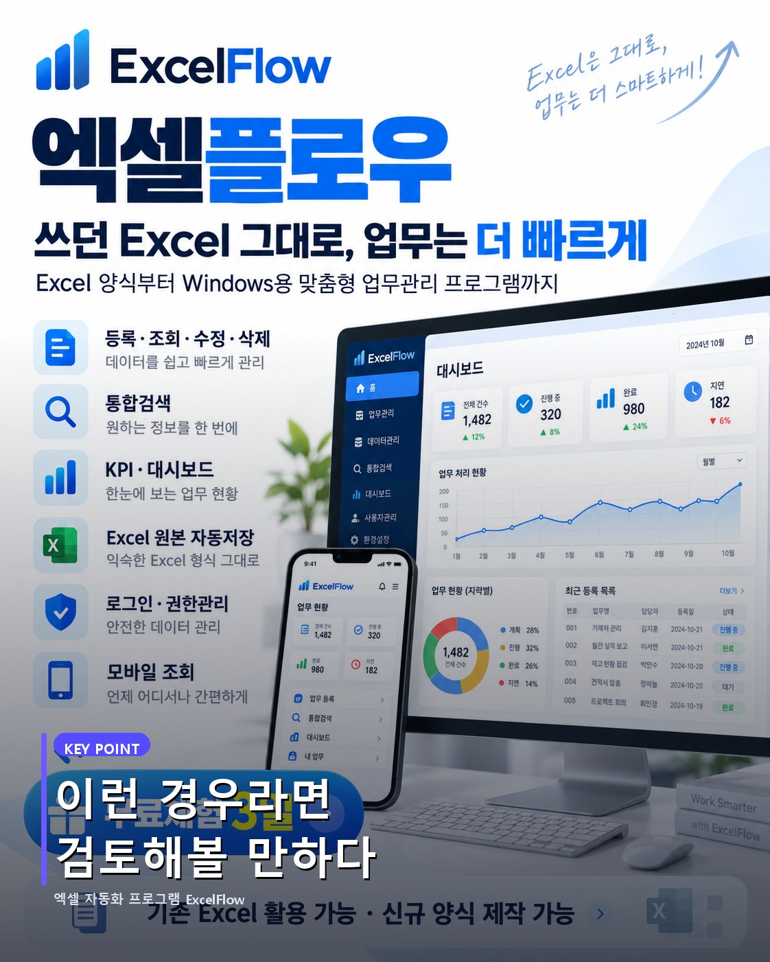 이런 경우라면 검토해볼 만하다